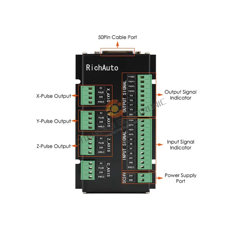 RichAuto DSP A11 A18 Connect B - Richauto A11 Dsp Controller 3 Axis 评论和价格
